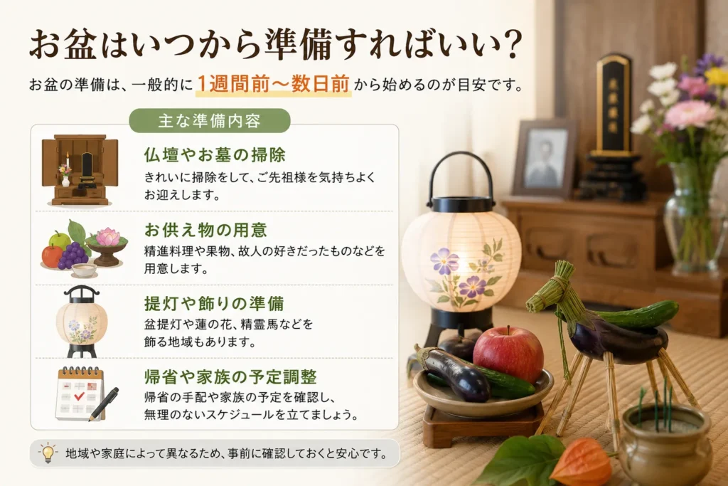 お盆の準備